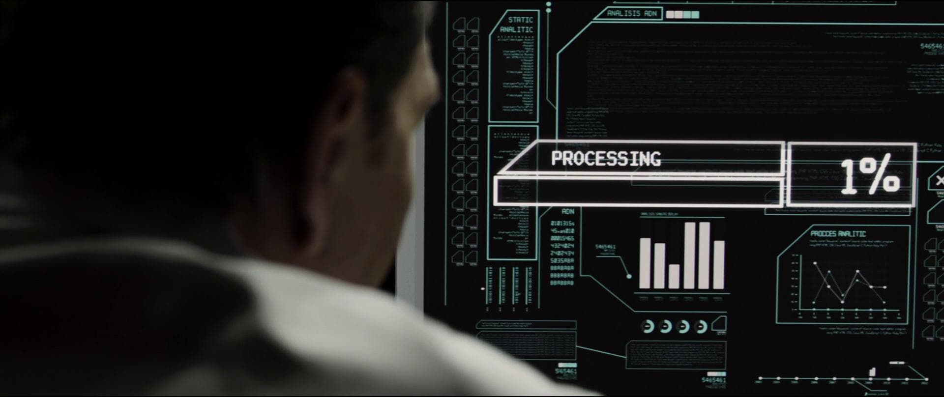 A not so good sequel