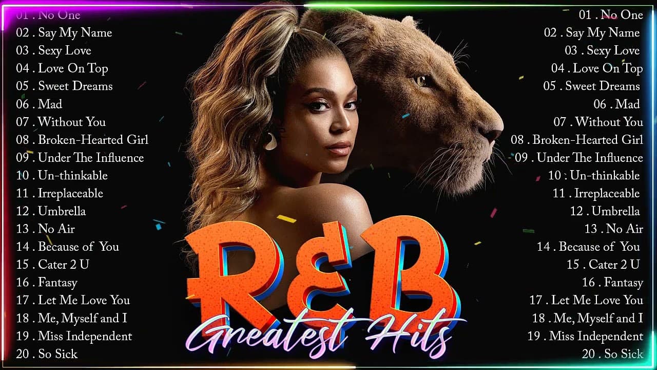 Latest R&B Hits Songs - Chris Brown Ne Yo, Beyoncé, Mariah Carey, Rihanna