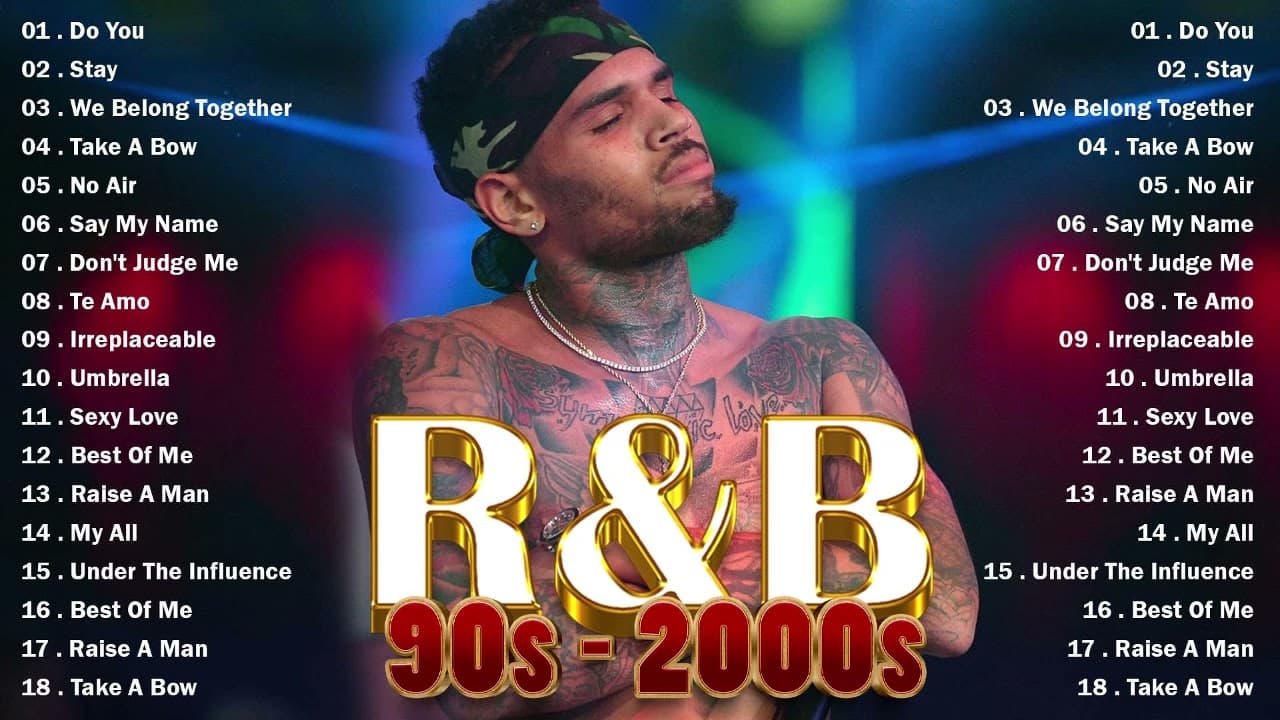 2000s 2023 R&B MIX ~ Alicia Keys, Usher, Rihanna, Beyonce, Mariah Carey