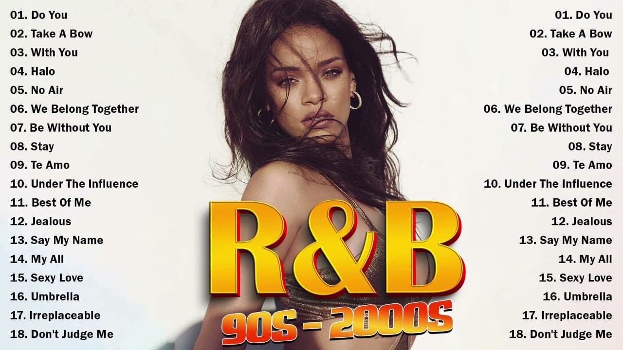 80'S 90'S R&B MIX HITS - Chris Brown Ne Yo, Beyoncé, Mariah Carey, Rihanna