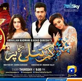 Ghar Titli Ka Par-S1E30_360P