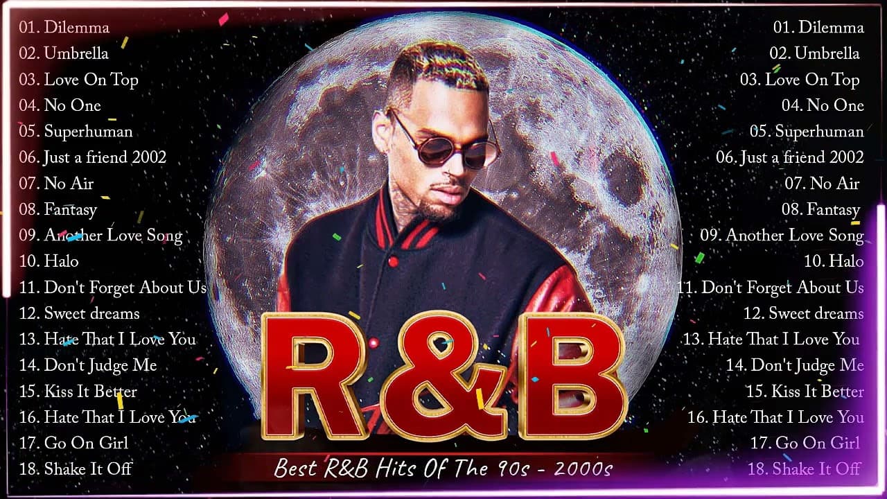 OLD SCHOOL RNB MIX 90s - 2000s️ - Ne Yo, Rihanna, Beyonce, Chris Brown, Alicia Keys