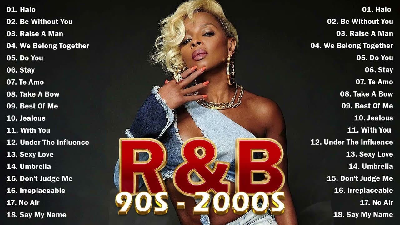 BEST OLD SCHOOL RNB MIX 90s - 2000s - Beyonce, Chris Brown, Alicia Keys