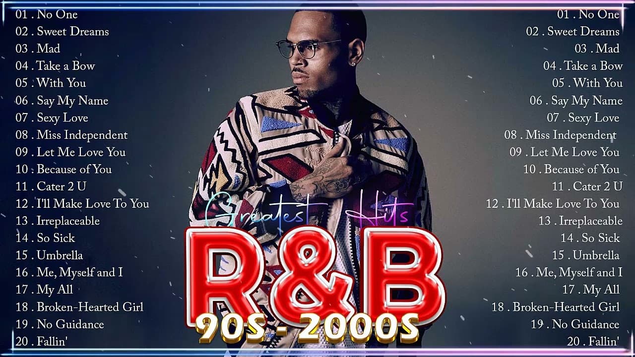 OLD SCHOOL R&B MIX 90s - 2000s - Ne Yo, Rihanna, Beyonce, Chris Brown, Alicia Keys