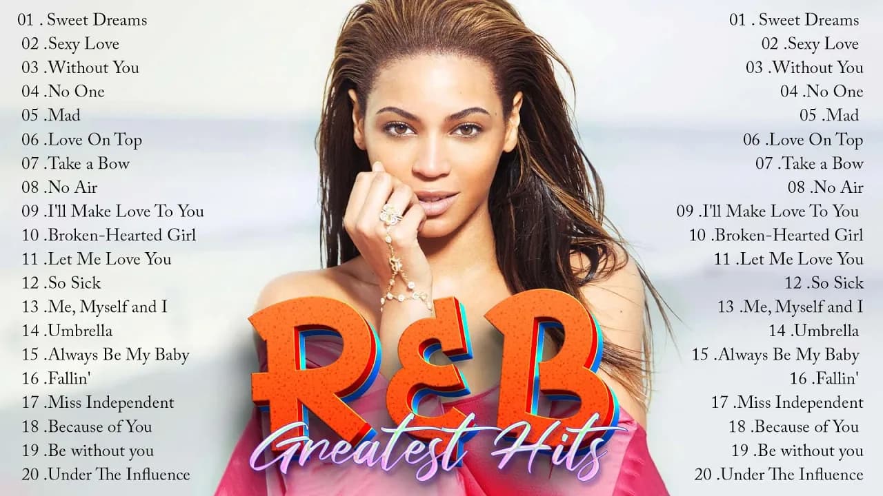 Throwback R&B Classics - Ne Yo, Rihanna, Beyonce, Chris Brown, Alicia Keys