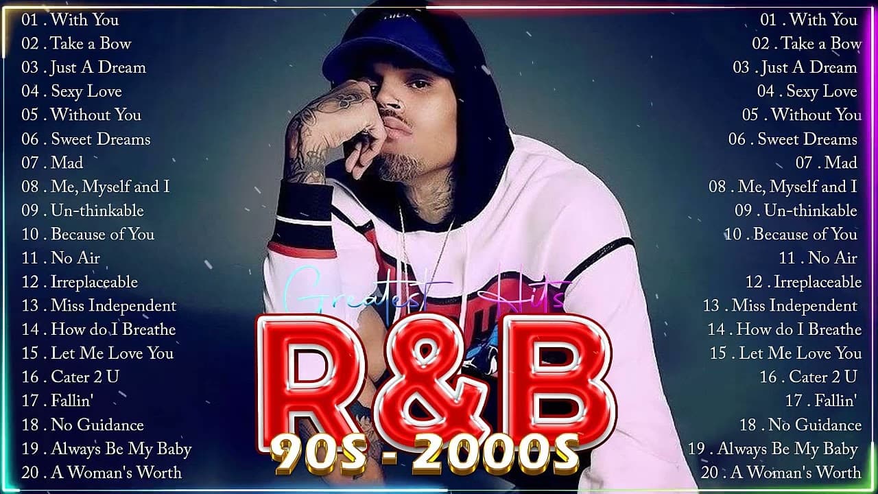 Best of Old School R&B | Throwback R&B Classics - Ne Yo, Rihanna, Beyonce, Chris Brown, Alicia Keys