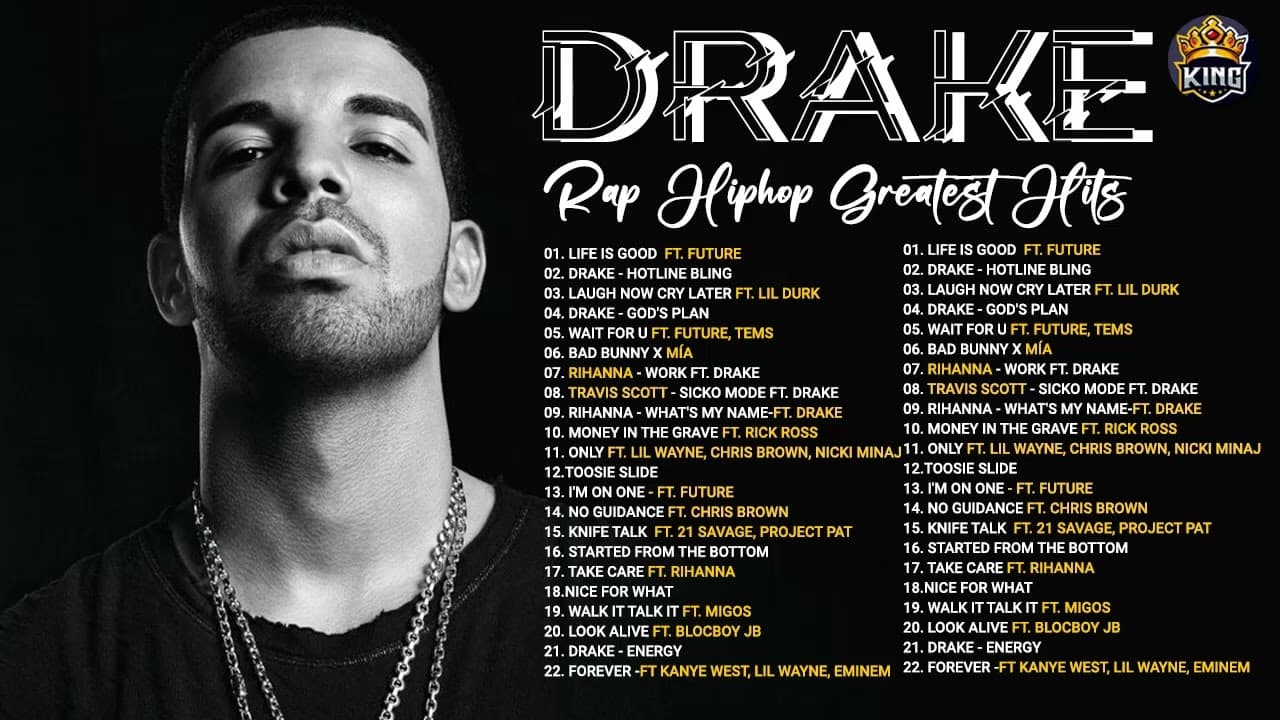 Drake Greatest Hits 2022 - Full Album Playlist Best Songs RAP Hip Hop 2022