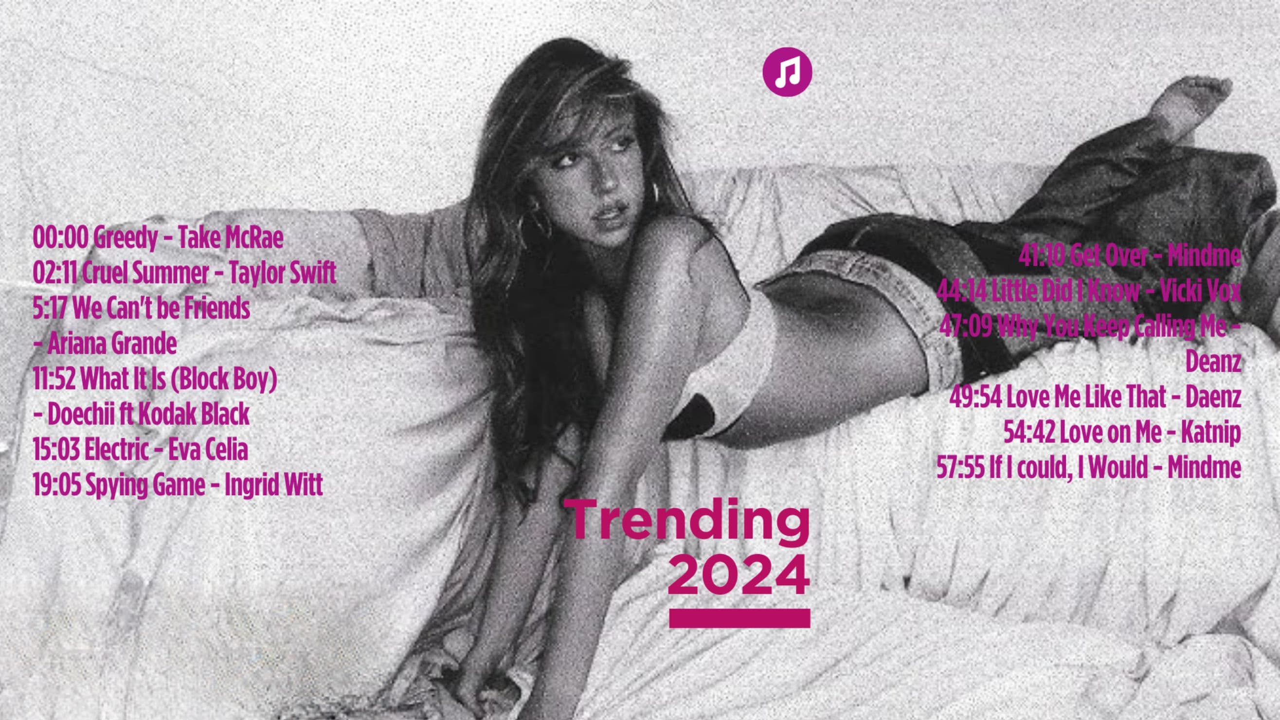 Trending Songs 2024