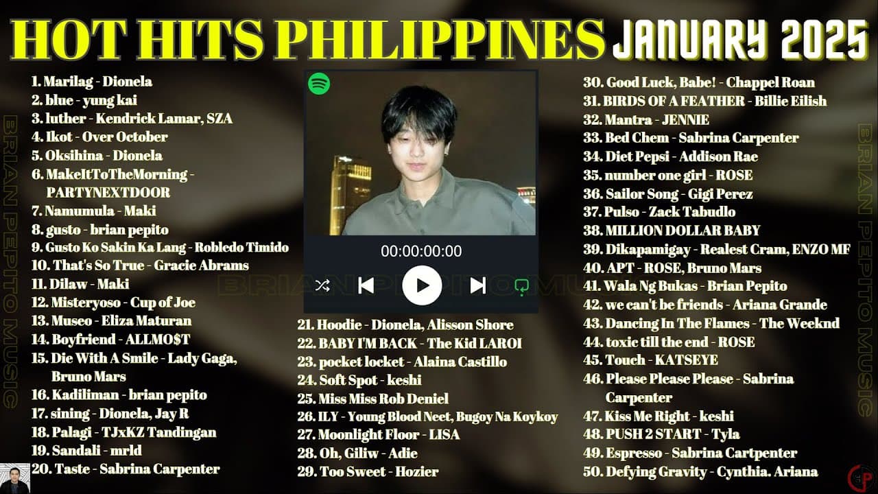 HOT HITS PHILIPPINES - JANUARY 2025 UPDATED SPOTIFY PLAYLIST