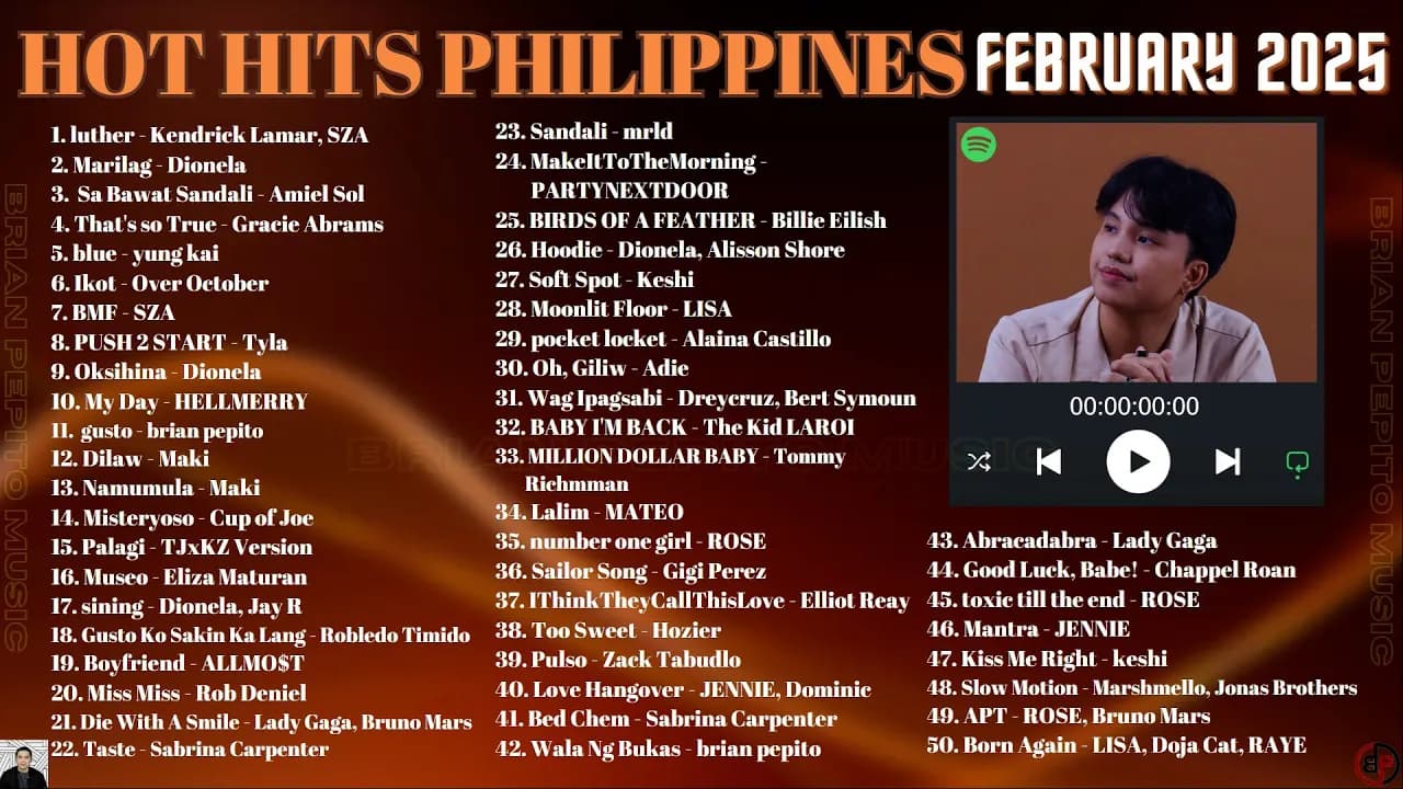 HOT HITS PHILIPPINES - FEBRUARY 2025 UPDATED SPOTIFY PLAYLIST V2