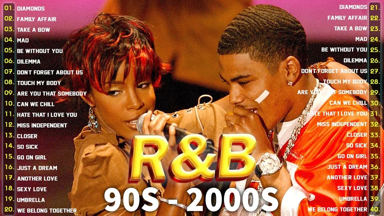 R&B/Soul Playlist ~ 90s R&B Hits 🎶 Chris Brown, Mariah Carey, Rihanna, Akon, Mary J. Blige