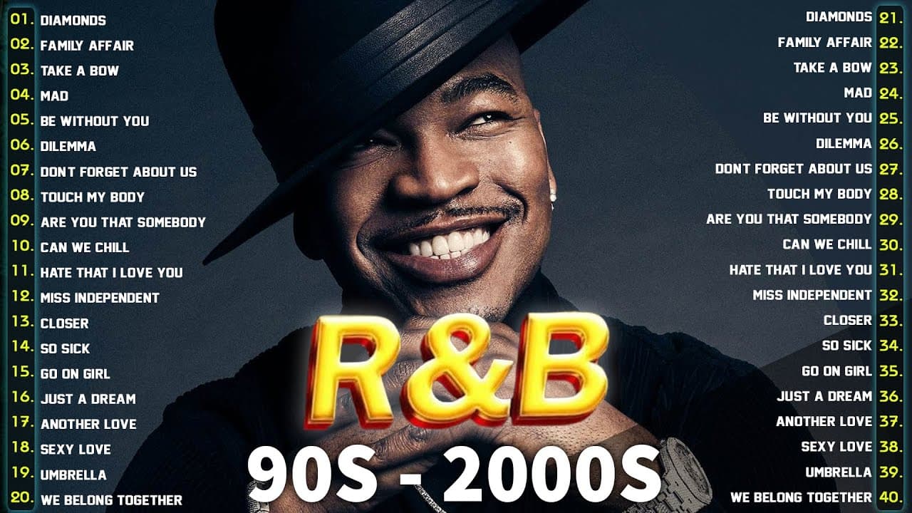 90S 2000S RNB PARTY MIX ~ R&BSoul Playlist 🎶 Usher, Beyonce ,Ella Mai, Chris Brown, NeYo