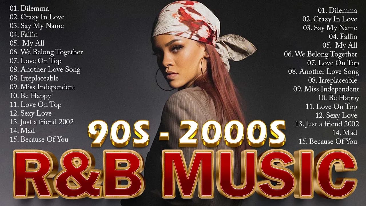 R&B MIX 2000 - 2023 | Beyonce, Usher, Chris Brown, Rihanna, NeYo & More